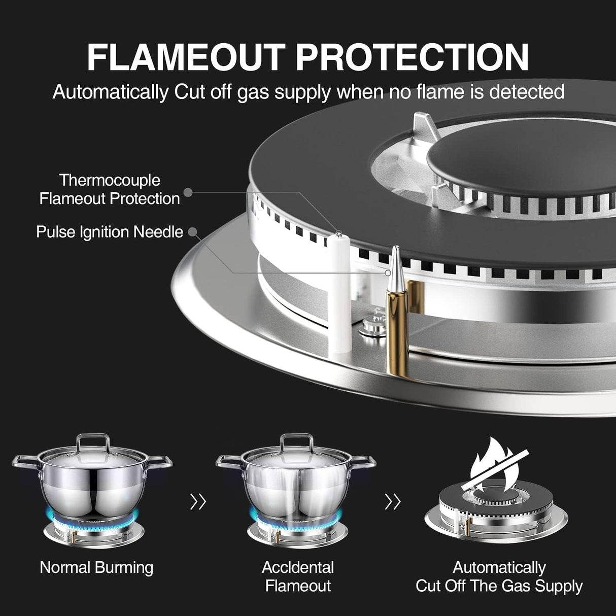 VBGK 12” Gas Cooktop – 2 Burner Stainless Steel Gas Stove Top, LPG/NG Convertible with Thermocouple Protection, 110V AC Ignition for RVs, Apartments, and Compact Kitchens