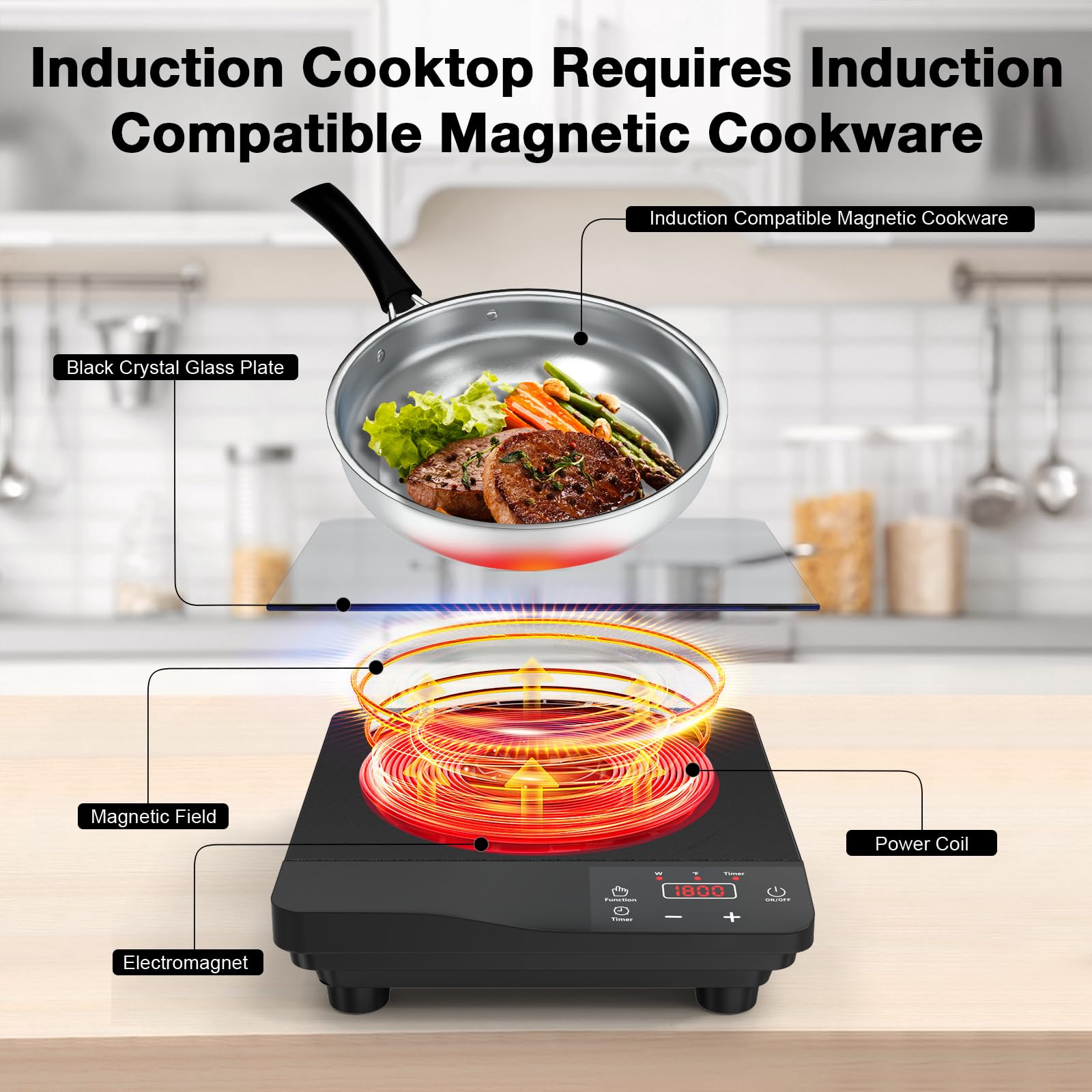VBGK Portable Induction Cooktop 1800W, Single Induction Burner & Fry Pan, 110V Hot Plate Stove Electric Burner
