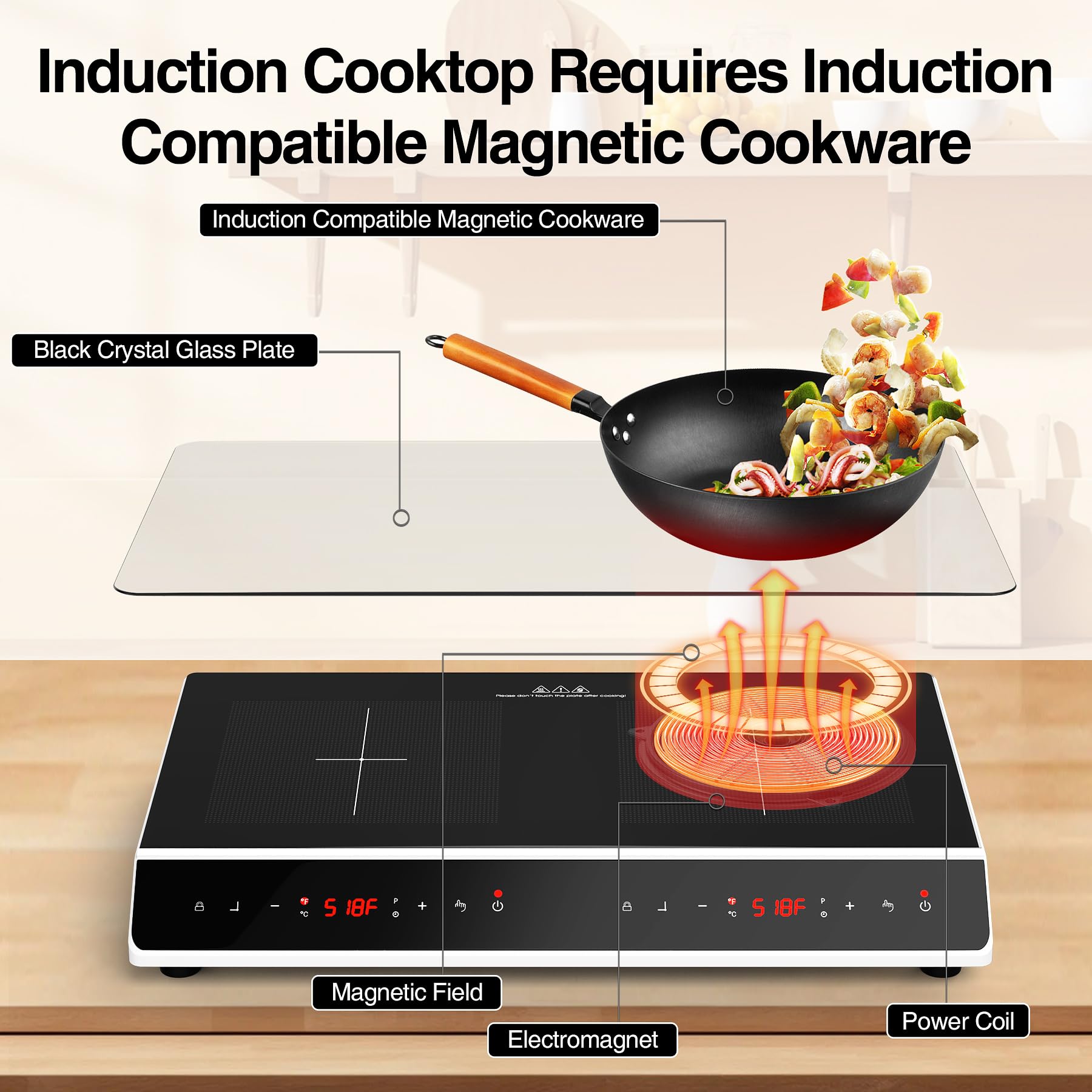 VBGK Double Induction Cooktop, 4000W 2 burner Induction cooktop, 110V Electric burner with hot plate