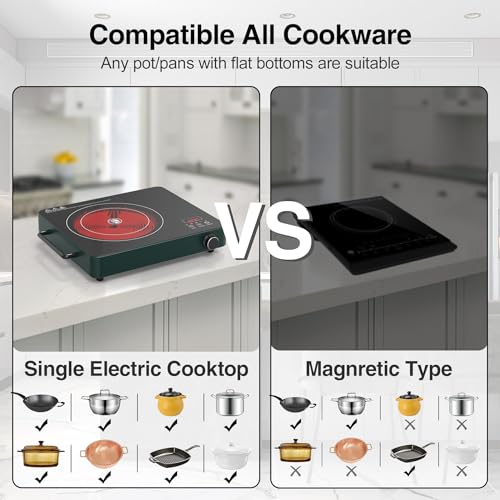 VBGK Single Burner Induction Cooktop 1800W, 12 Inch Portable Electric Stove with 9 Power Levels for Kitchen & RV Cooking