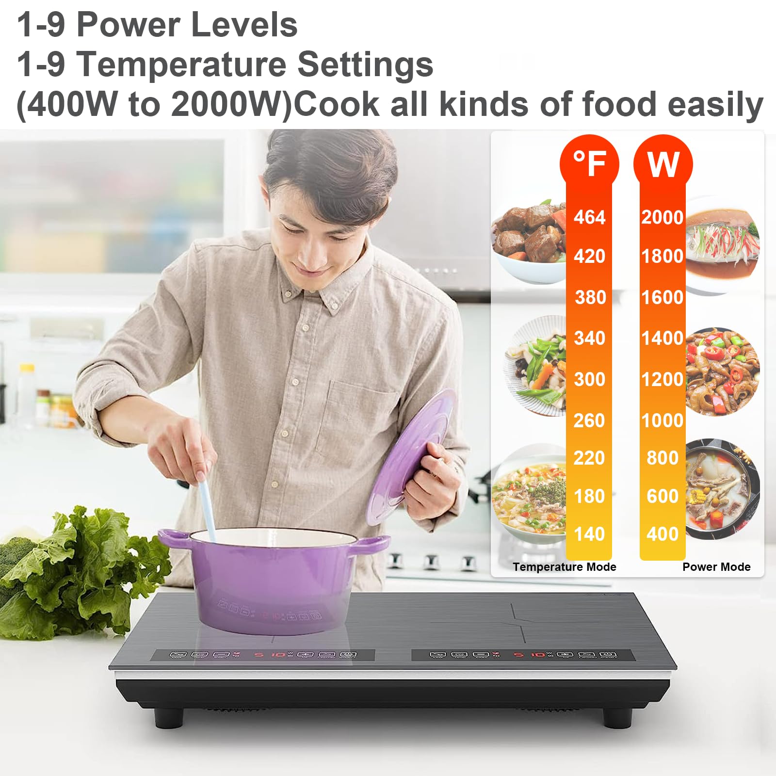 VBGK 24" Double Induction Cooktop, 4000W Fast-Heating 2-Burner Electric Stove Top with LED Touch Screen