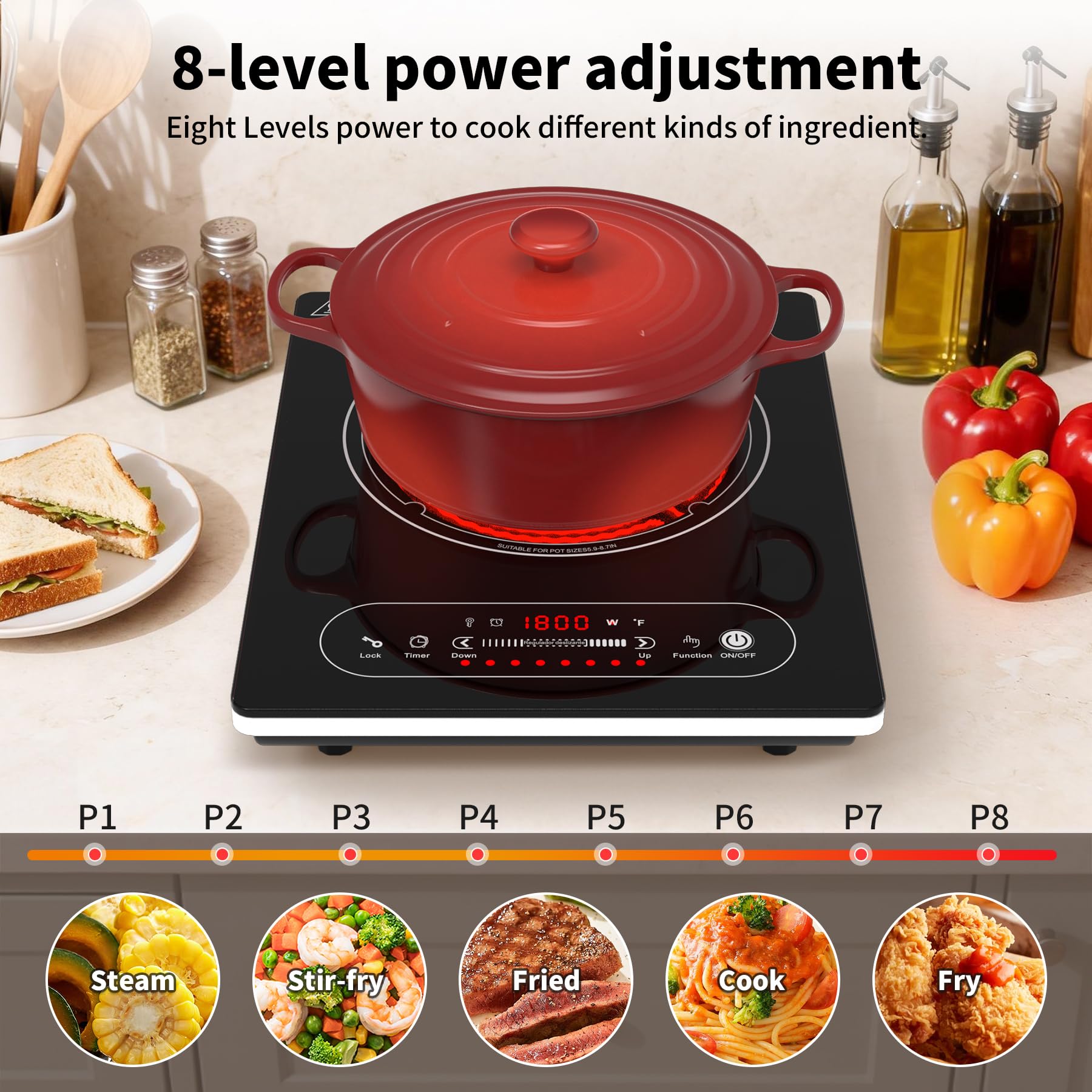 VBGK Single Burner Electric Cooktop,110V 1800W Electric Stove Top ,Portable Single Burner Cooktop