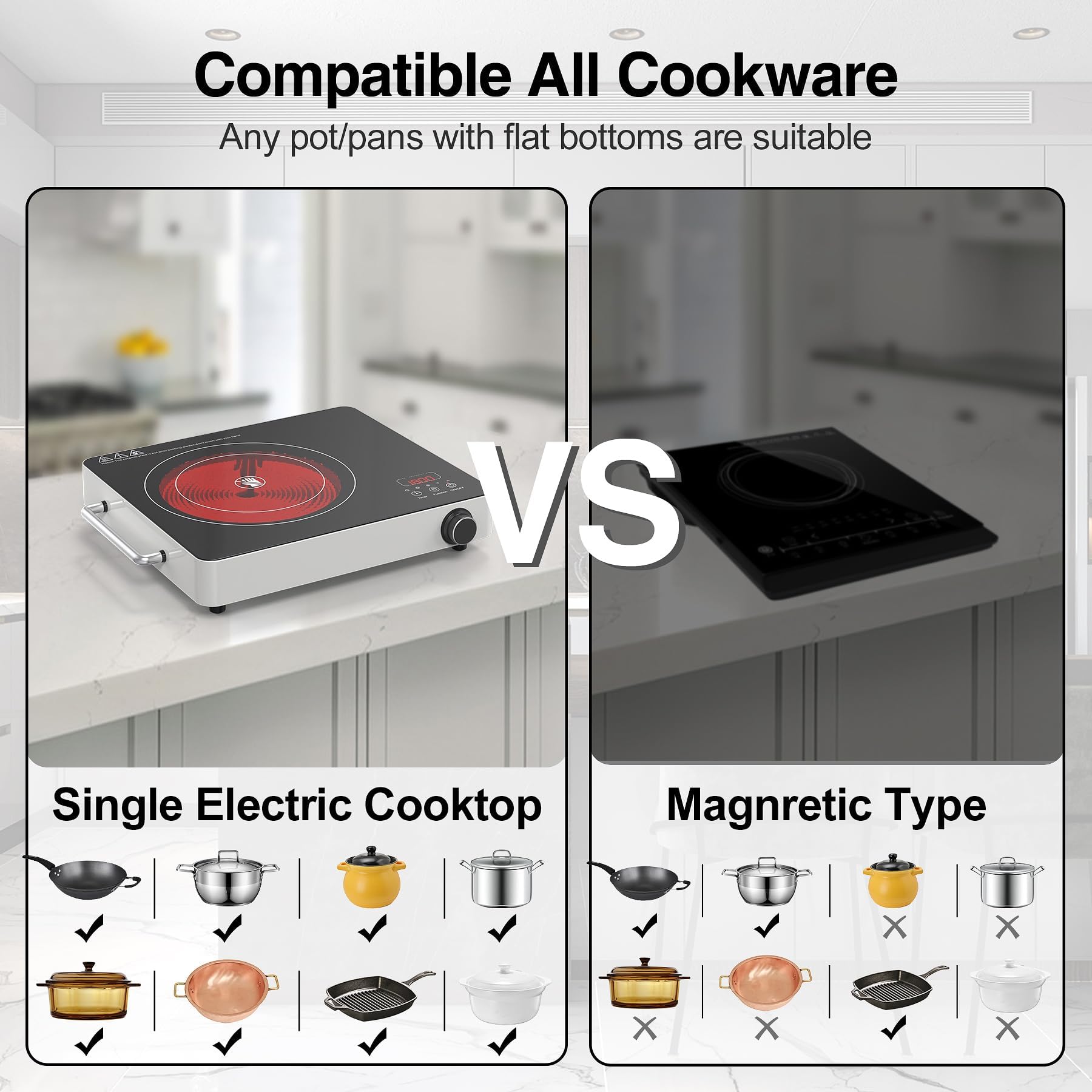 VBGK Single Burner Induction Cooktop 1800W, Portable Electric Stove with 9 Power Levels for Kitchen & RV Cooking